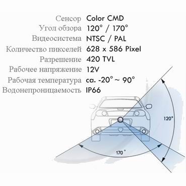 INCAR VDC-113 Камера заднего вида фото 4 INCAR VDC-113 Камера заднего вида фото 4