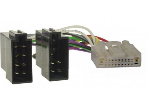 ISO ANS-07 ISO ANS-07