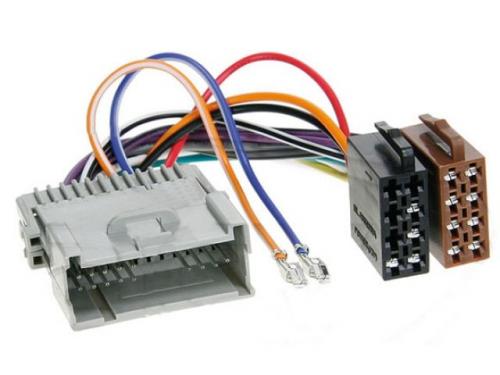 ISO GM-02 ISO GM-02