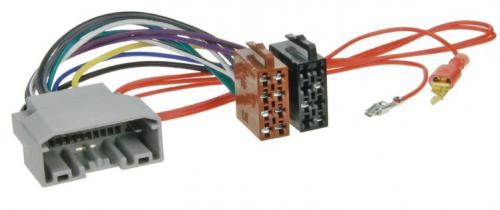 ISO CH-08