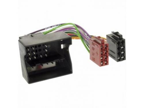 ISO FO-05