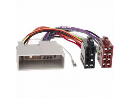ISO FO-03 ISO FO-03