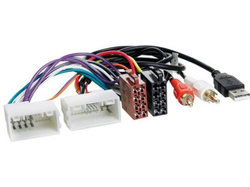 ISO HY-03A
